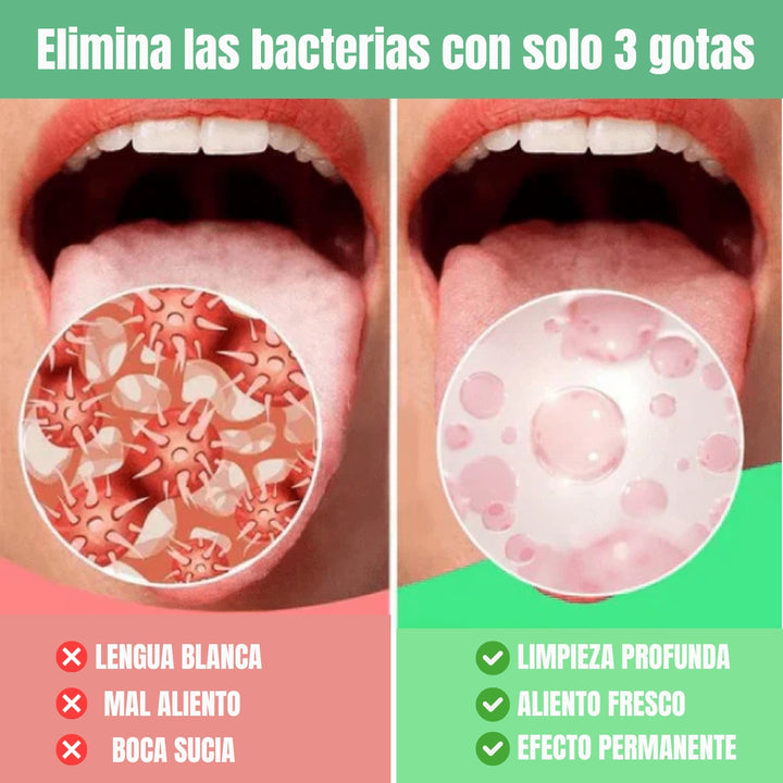 Breatify® – Gotas Naturales para Eliminar el Mal Aliento